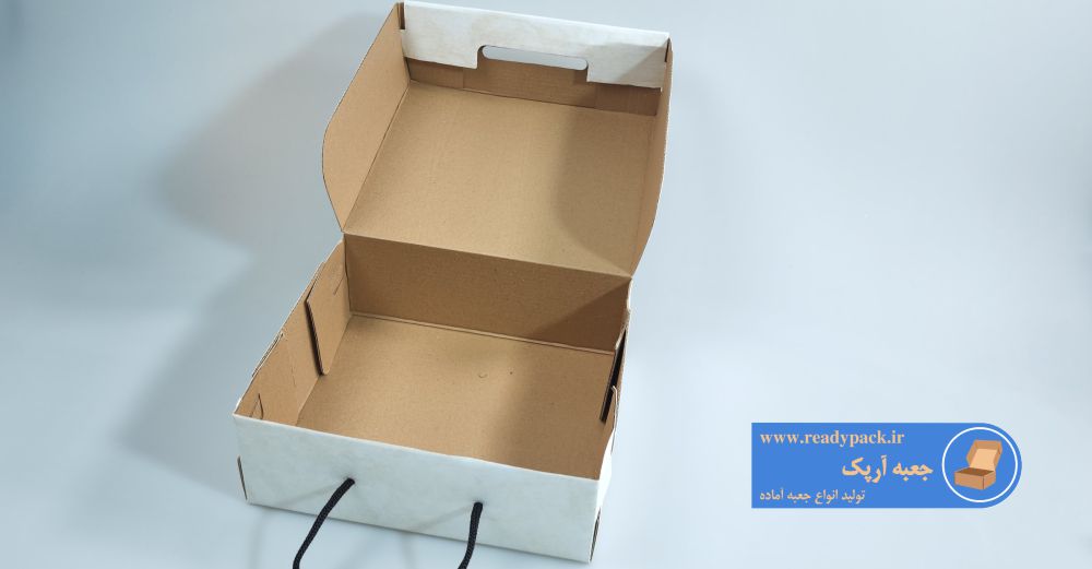 کسب‌وکارها برای استفاده از جعبه آماده چه مواردی را انجام دهند؟